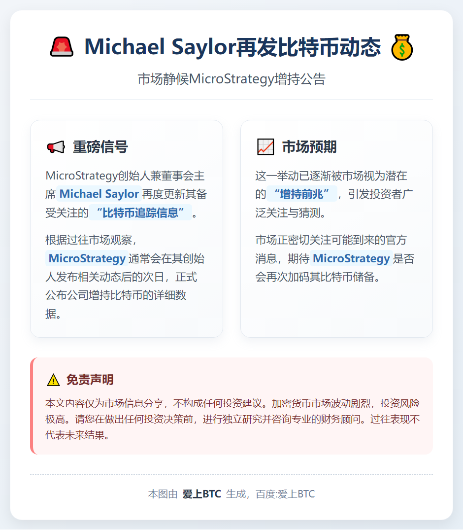 Michael Saylor再发比特币动态