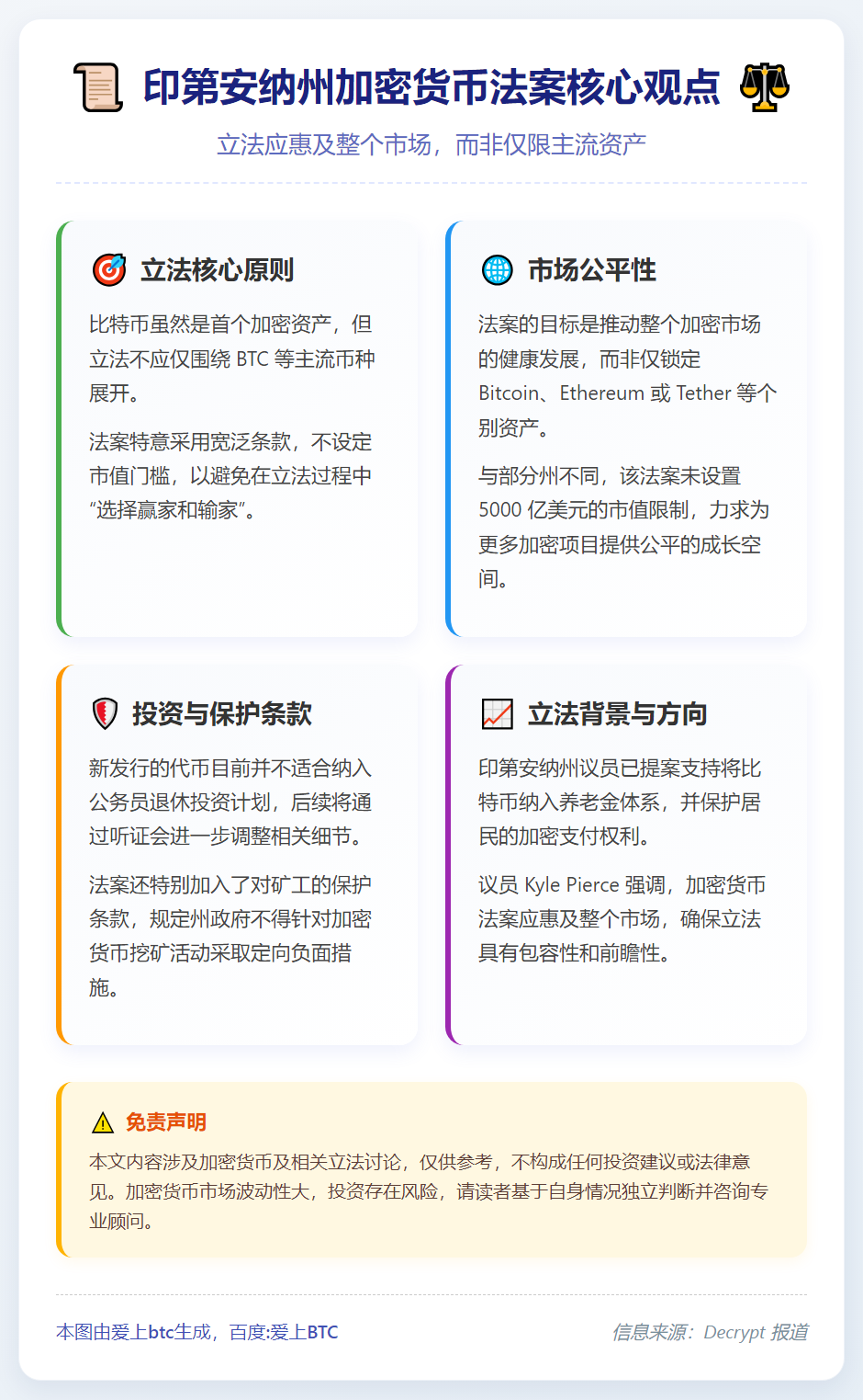 印第安纳州议员：加密货币法案需惠及各类资产