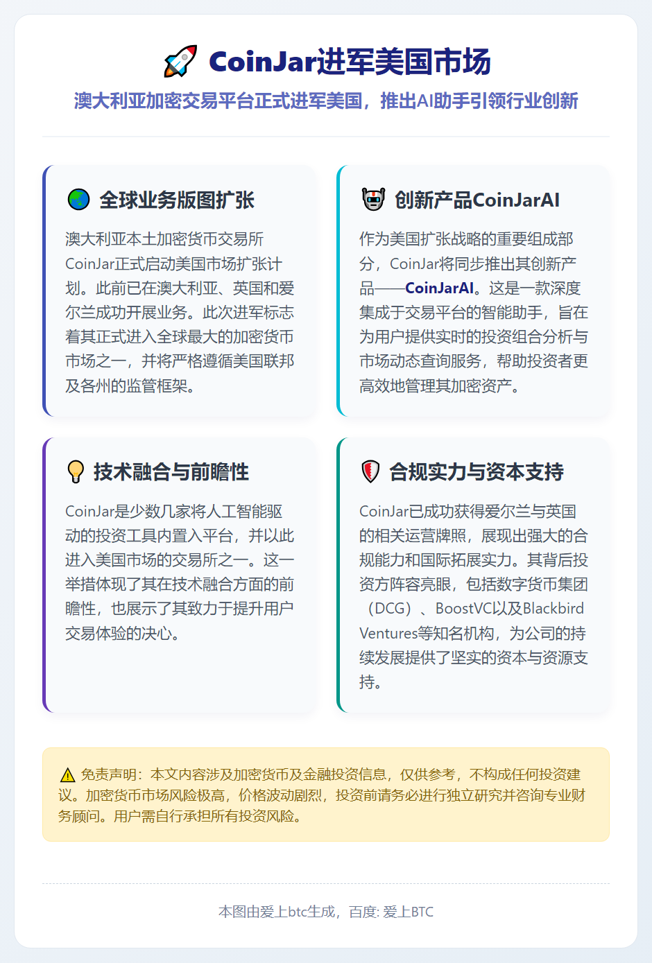 CoinJar进军美国市场