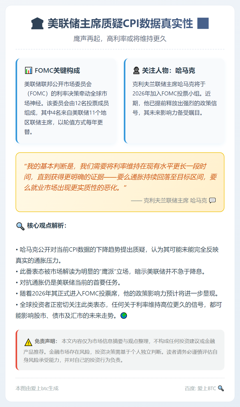 美联储主席质疑CPI数据真实性