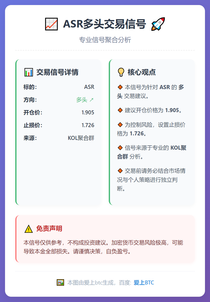 ASR多头交易信号
