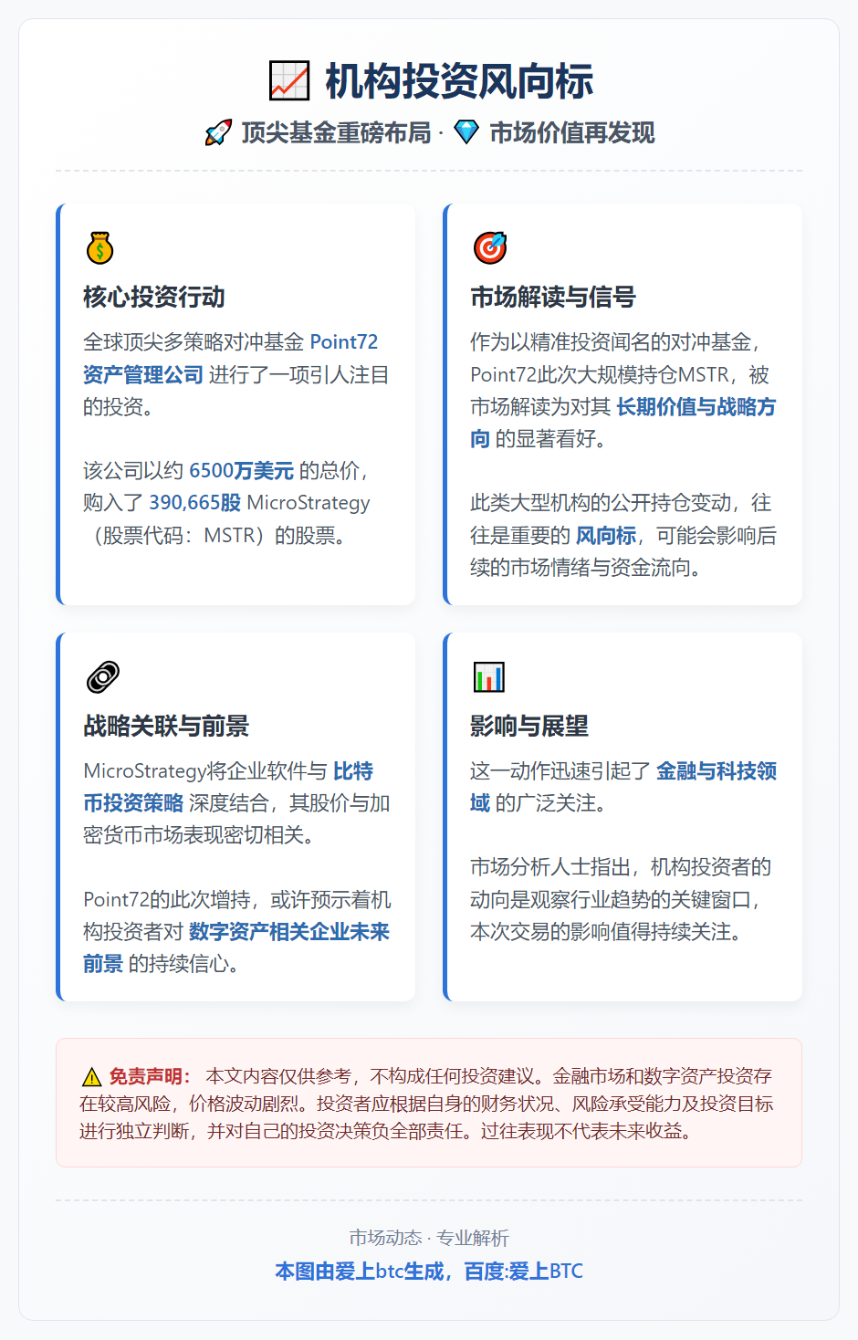Point72斥资6500万美元购入MSTR股票