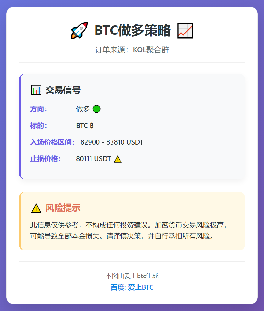 2025-12-22 07:21:37 BTC做多策略
