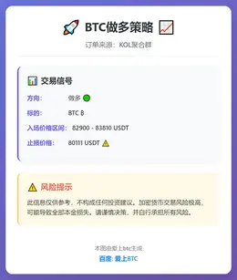 2025-12-22 07:21:37 BTC做多策略