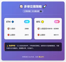 2025-12-22 07:35:09 ETH与BTC多单策略