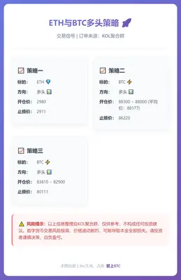 2025-12-22 07:35:22 ETH与BTC多头策略