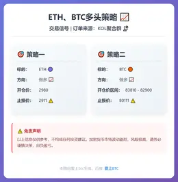 2025-12-22 08:17:19 ETH、BTC多头策略