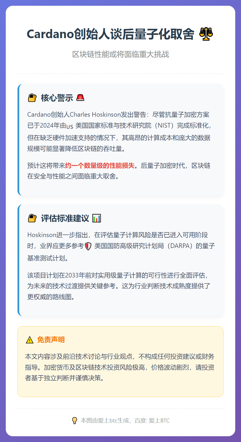 Cardano创始人谈后量子化取舍