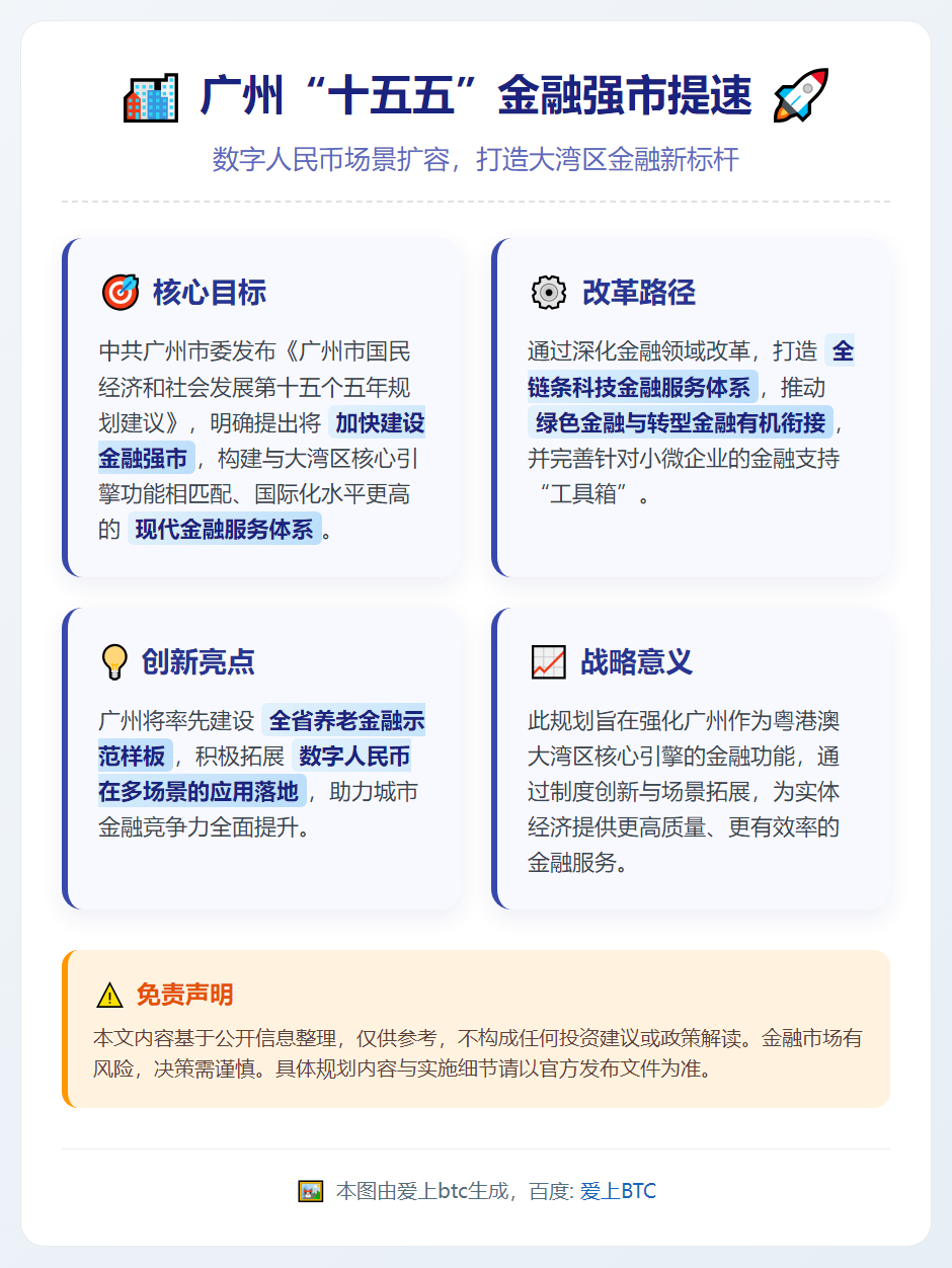 广州“十五五”金融强市提速 数字人民币场景扩容