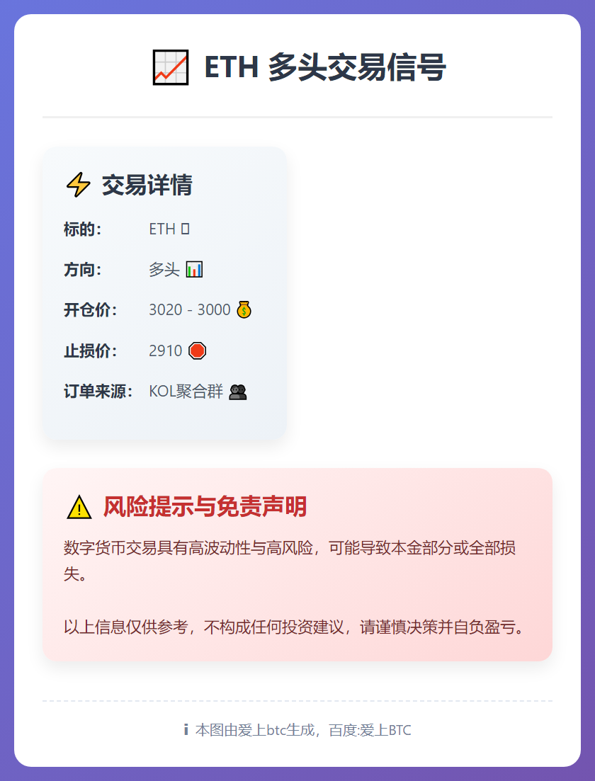 2025-12-22 12:07:32 ETH多头交易信号