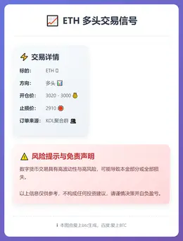 2025-12-22 12:07:32 ETH多头交易信号