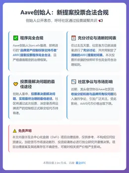 Aave创始人：新提案投票合法合规
