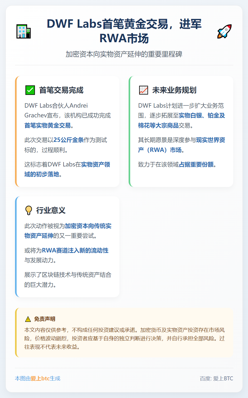 DWF Labs首笔黄金交易，进军RWA市场