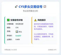 2025-12-22 18:34:30 CYS多头交易信号