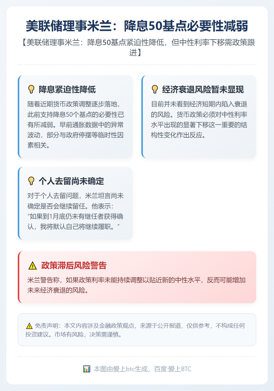 美联储理事米兰：降息50基点必要性减弱