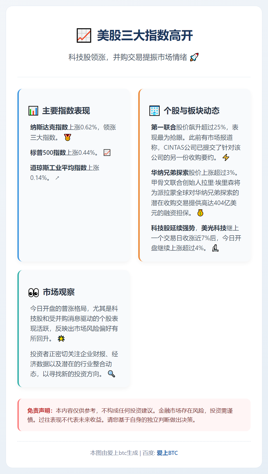 美股三大指数高开