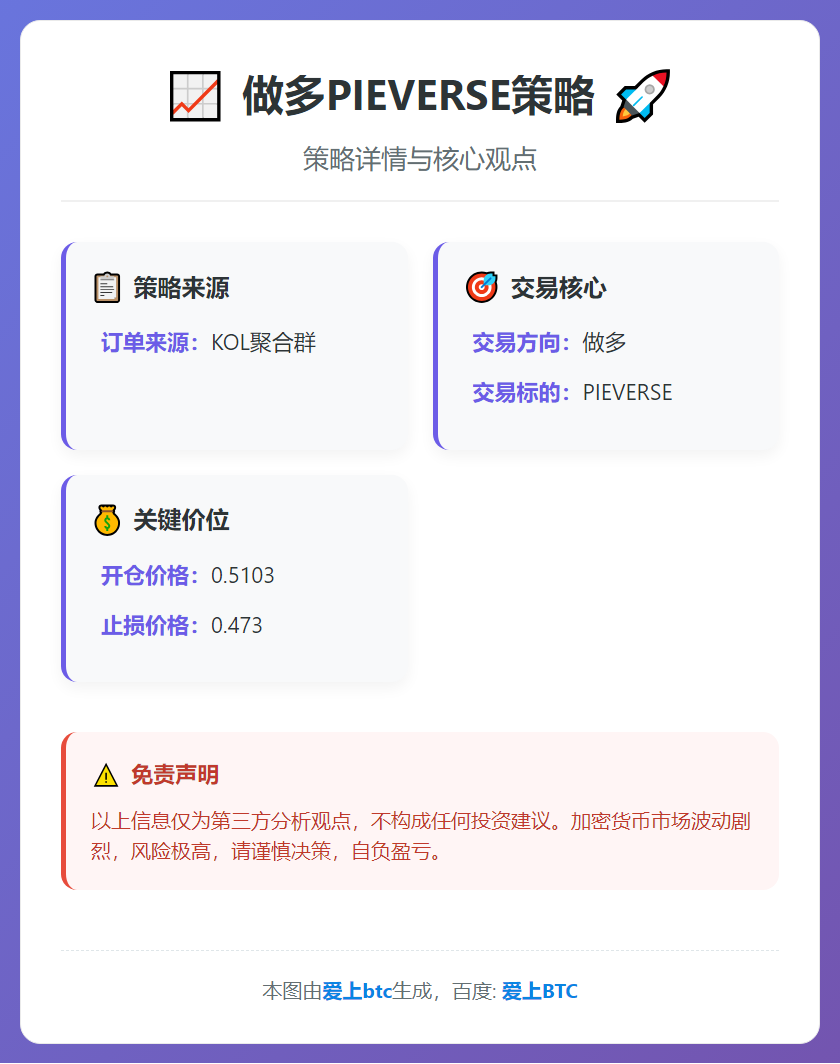 做多PIEVERSE策略