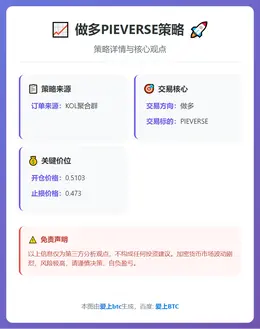 2025-12-22 23:21:08 做多PIEVERSE策略