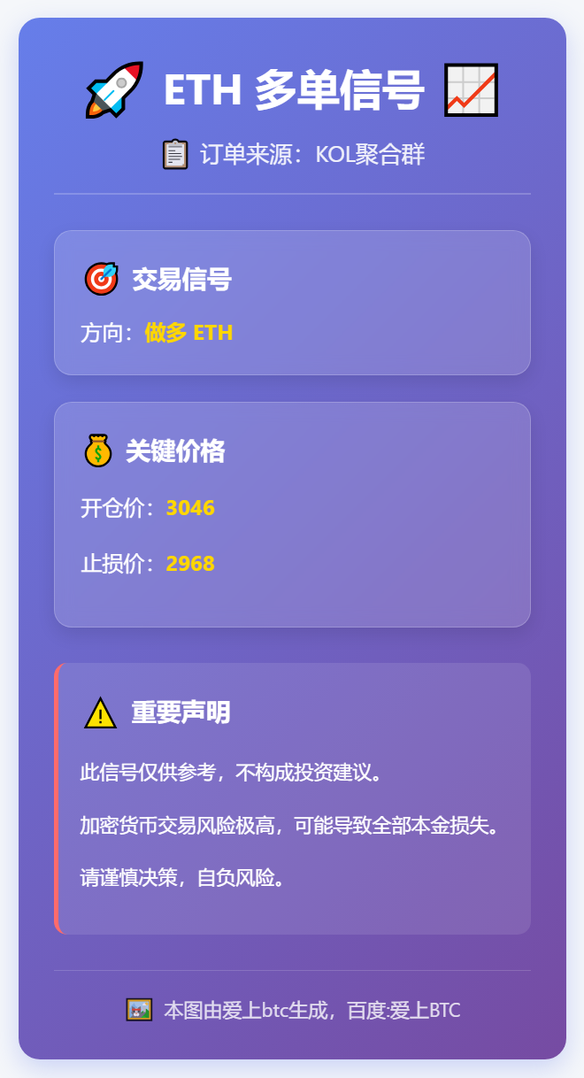 2025-12-22 23:21:42 ETH 多单信号