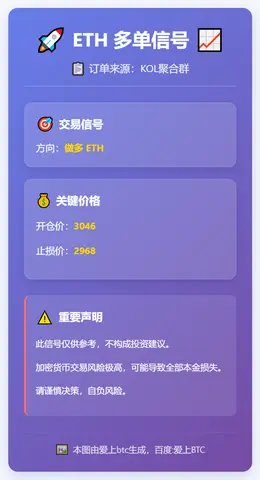 2025-12-22 23:21:42 ETH 多单信号