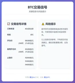 2025-12-22 23:26:14 BTC交易信号