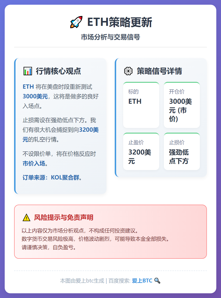 ETH策略更新