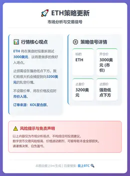 2025-12-22 23:37:24 ETH策略更新