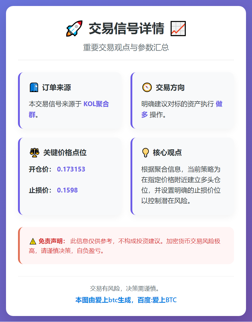 2025-12-22 23:44:47 做多H