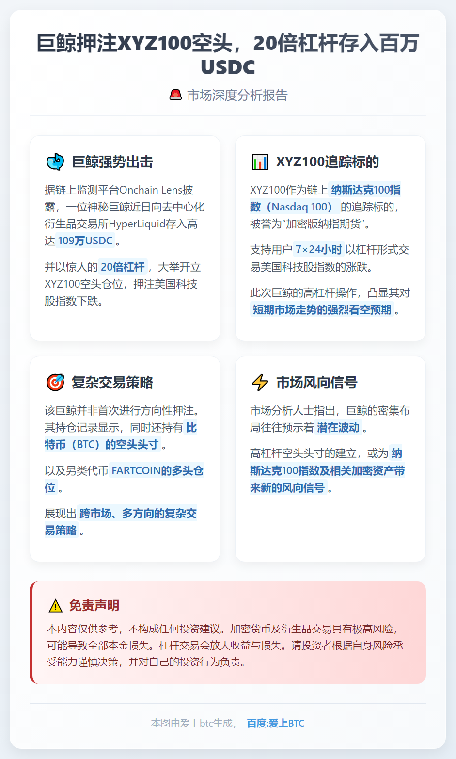 巨鲸押注XYZ100空头，20倍杠杆存入百万USDC
