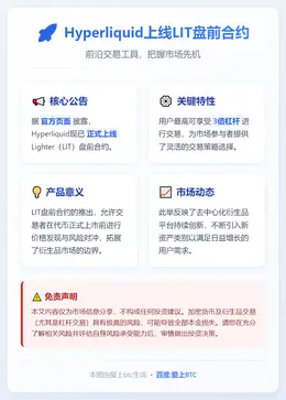 Hyperliquid上线LIT盘前合约，最高3倍杠杆