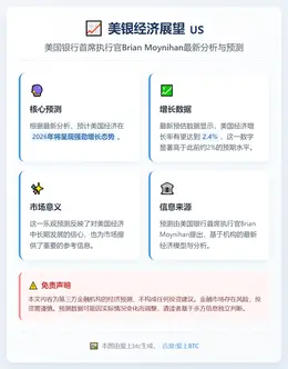 美银：2026年美国经济将强劲增长