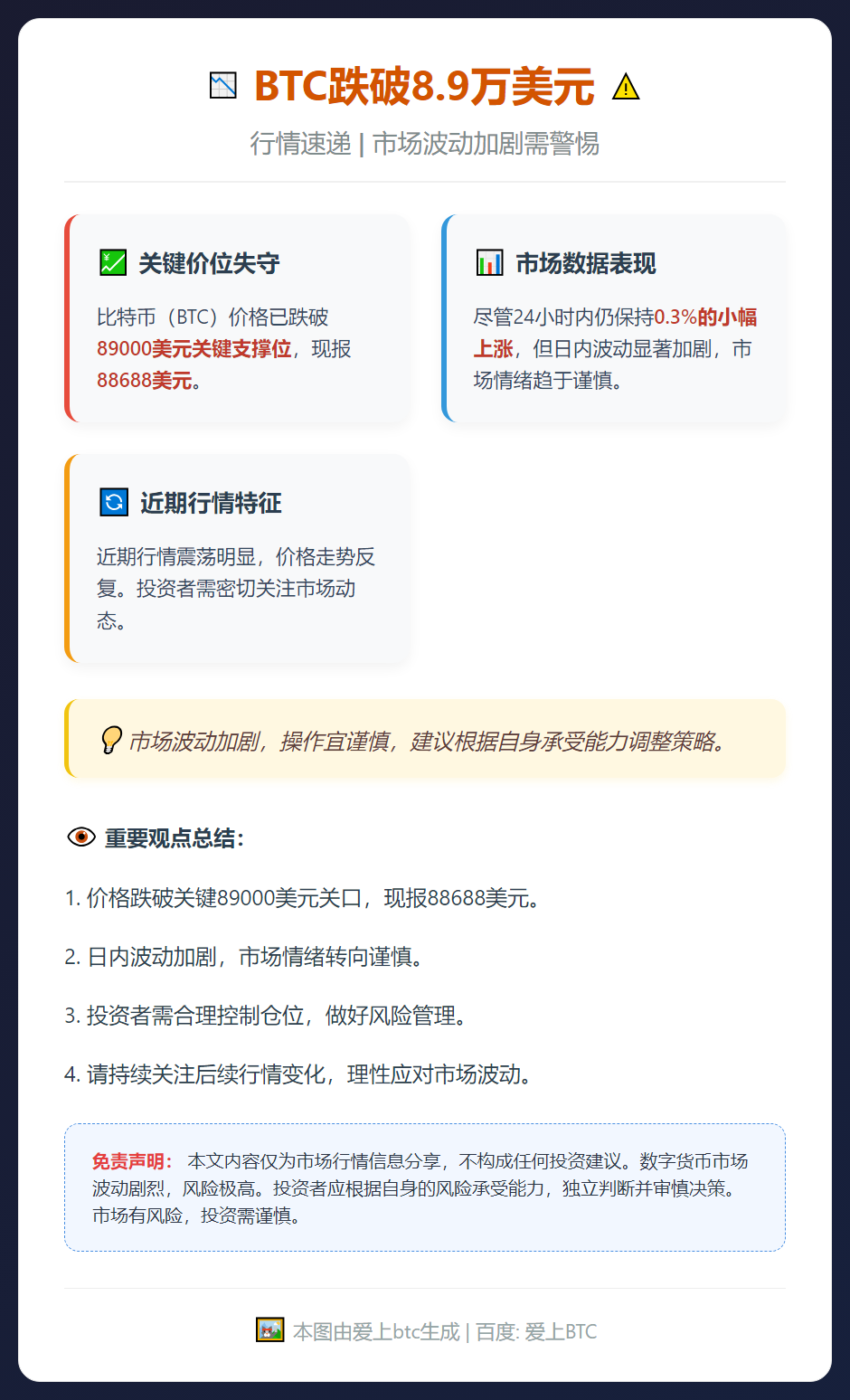BTC跌破8.9万美元
