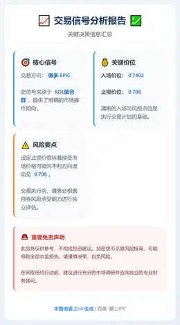 2025-12-23 05:43:02 做多EPIC 0.7402止损0.708