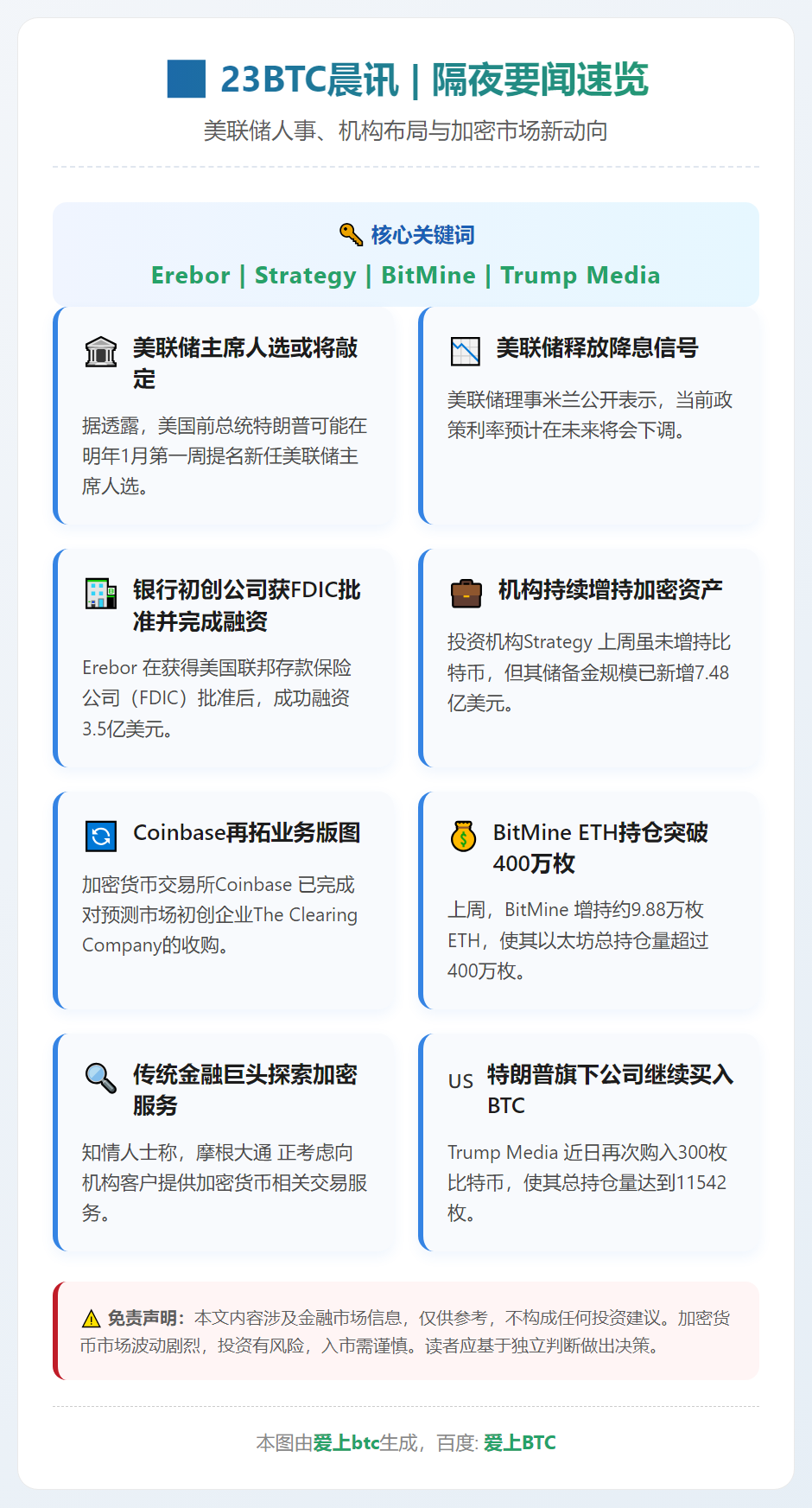 23btc晨讯 | 12月23日隔夜要闻速览