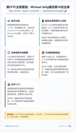 美CFTC主席更迭：Michael Selig接任第16任主