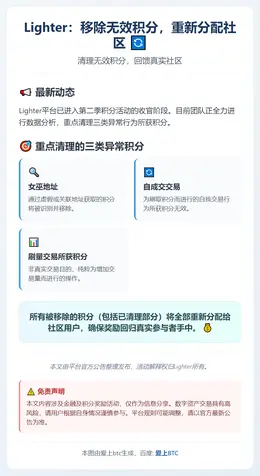 Lighter：移除无效积分，重新分配社区