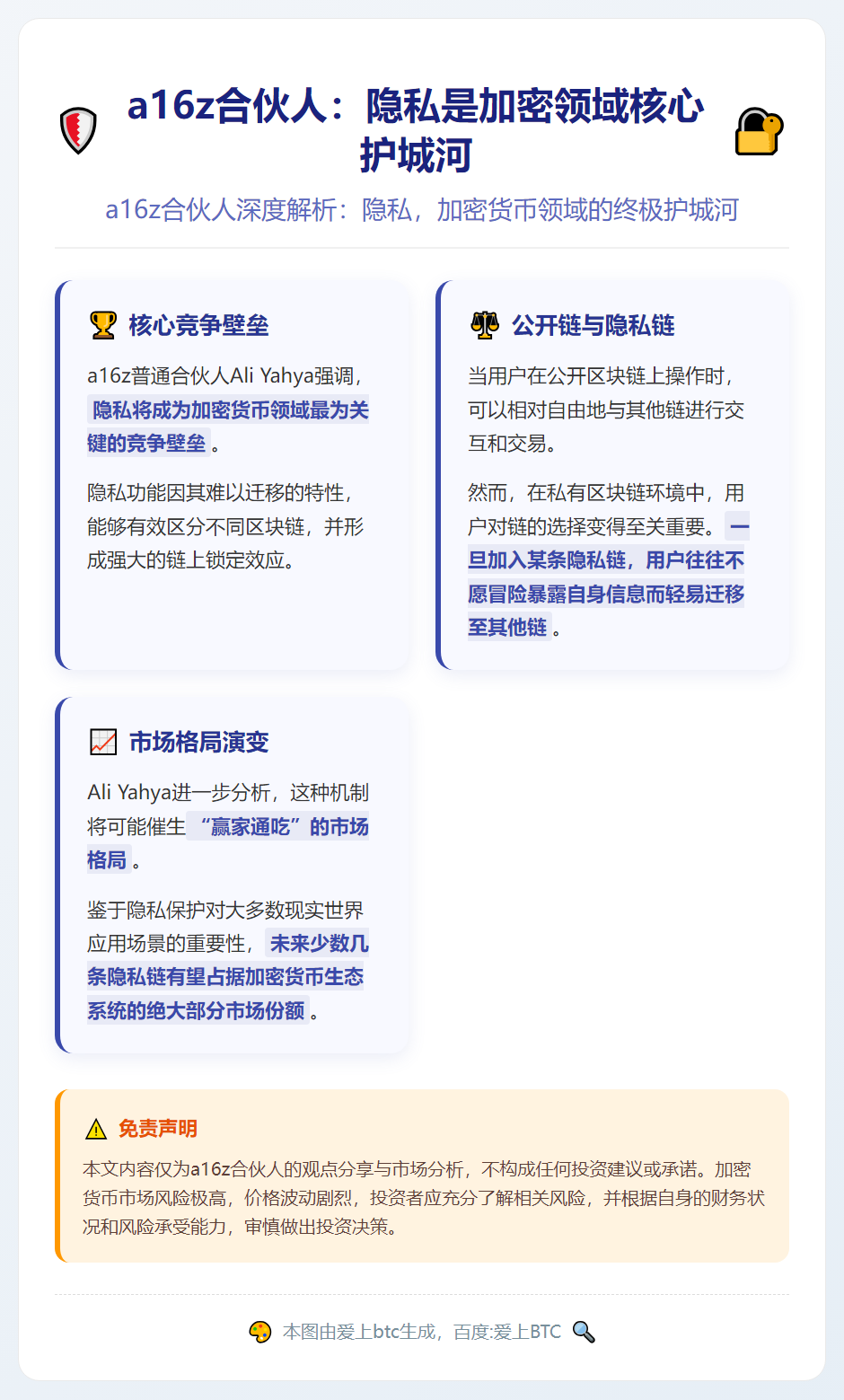 a16z合伙人：隐私是加密领域核心护城河