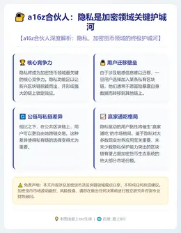 a16z合伙人：隐私是加密领域关键护城河
