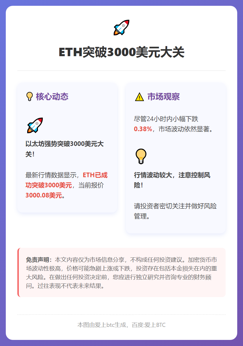 ETH突破3000美元大关