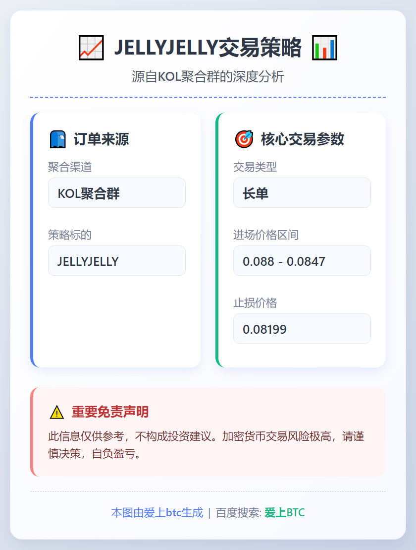 2025-12-23 11:07:00 JELLYJELLY交易策略