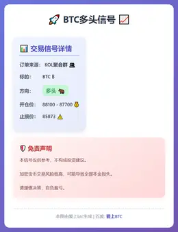 2025-12-23 11:27:13 BTC多头信号