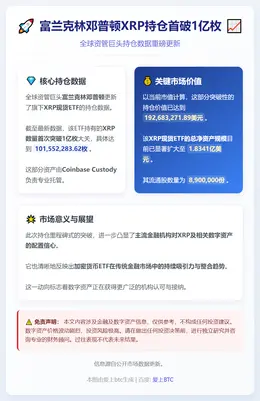 富兰克林邓普顿XRP持仓首破1亿枚