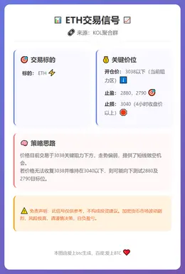 2025-12-23 13:50:43 ETH交易信号