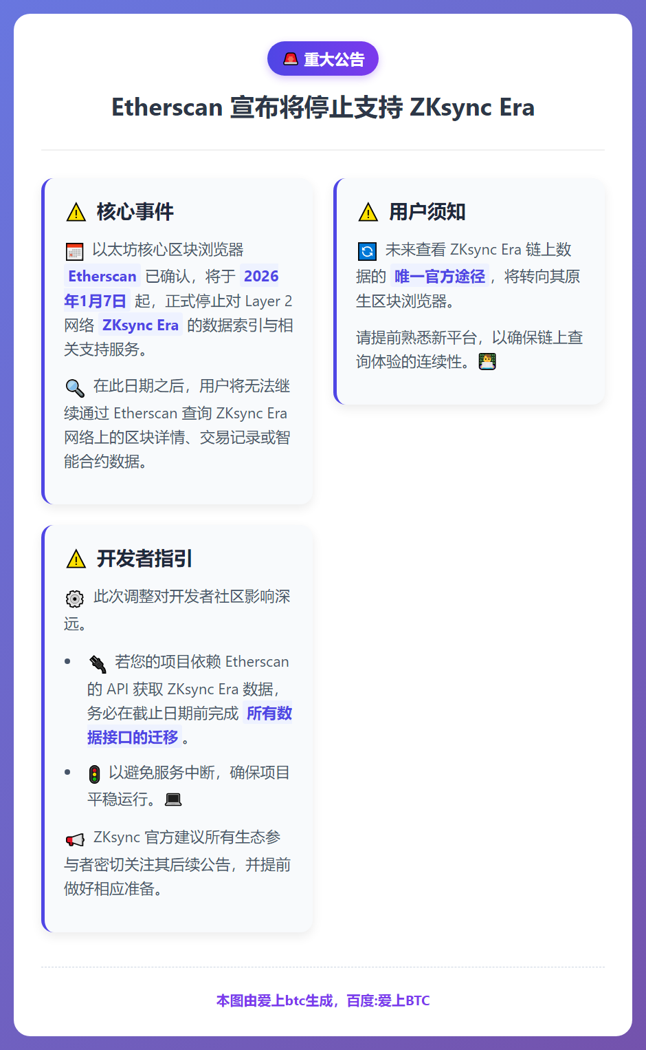 Etherscan 2026 年 1 月 7 日起停更 ZK