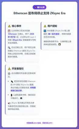 Etherscan 2026 年 1 月 7 日起停更 ZK