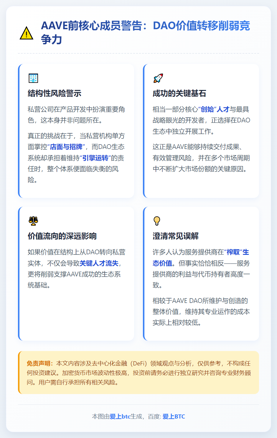 AAVE前核心成员警告：DAO价值转移削弱竞争力