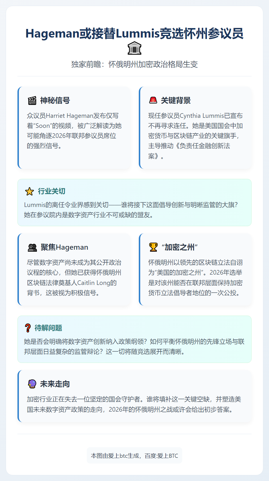Hageman或接替Lummis竞选怀州参议员