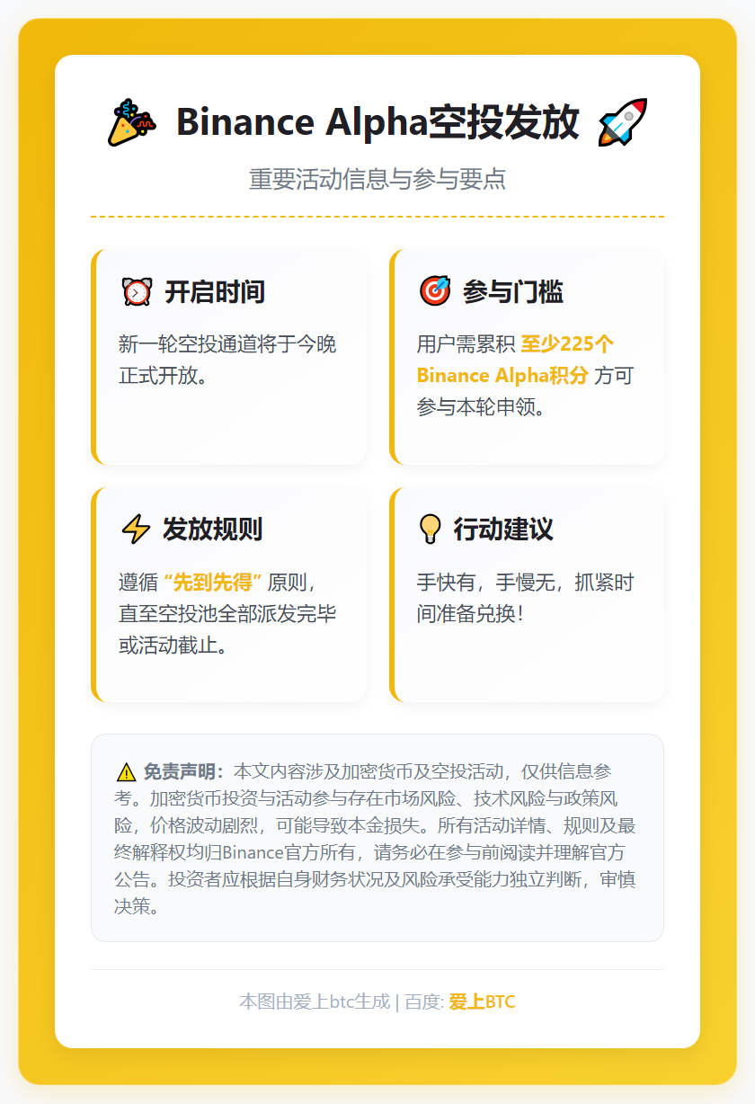 Binance今日21时发放Alpha空投