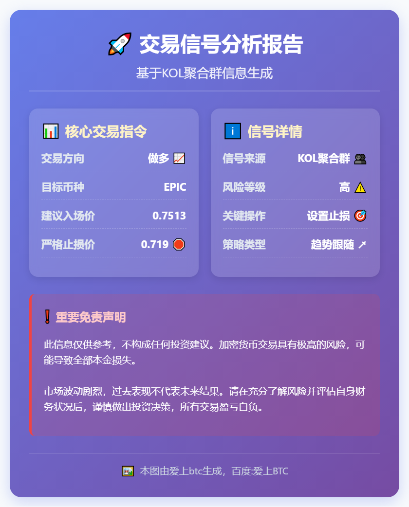 2025-12-23 20:09:42 做多 EPIC 0.7513 止损 0.719