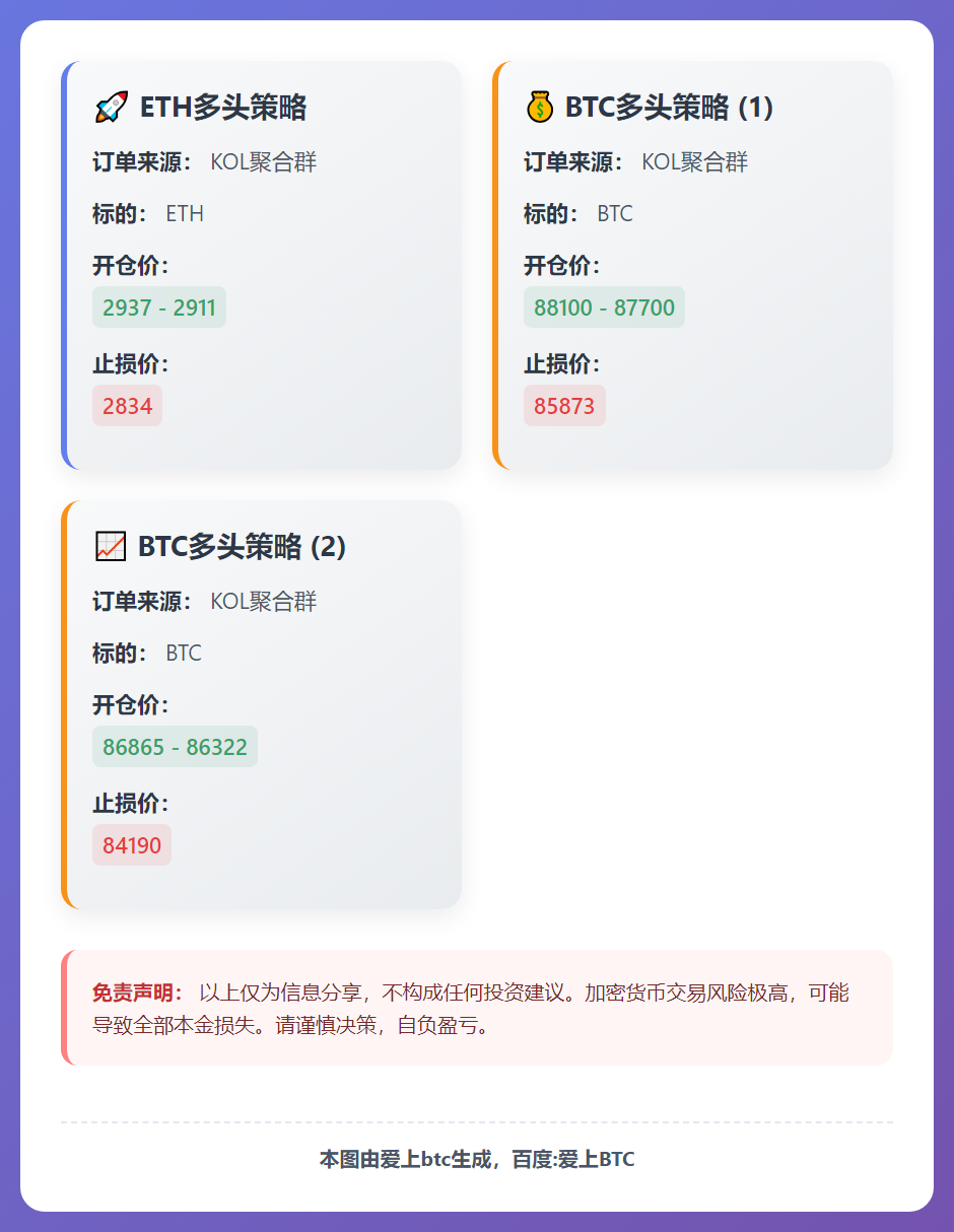 ETH与BTC多头策略